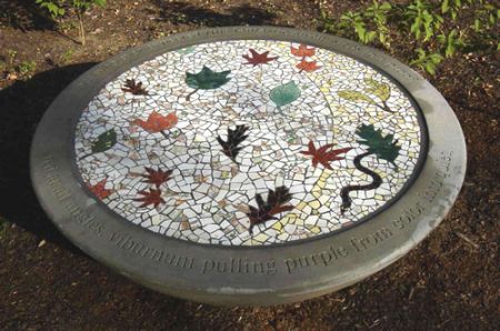 Cheekwood Museum 